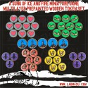 SOIF compatible general tokens set