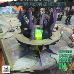 Evil Space Elfs Base configuration